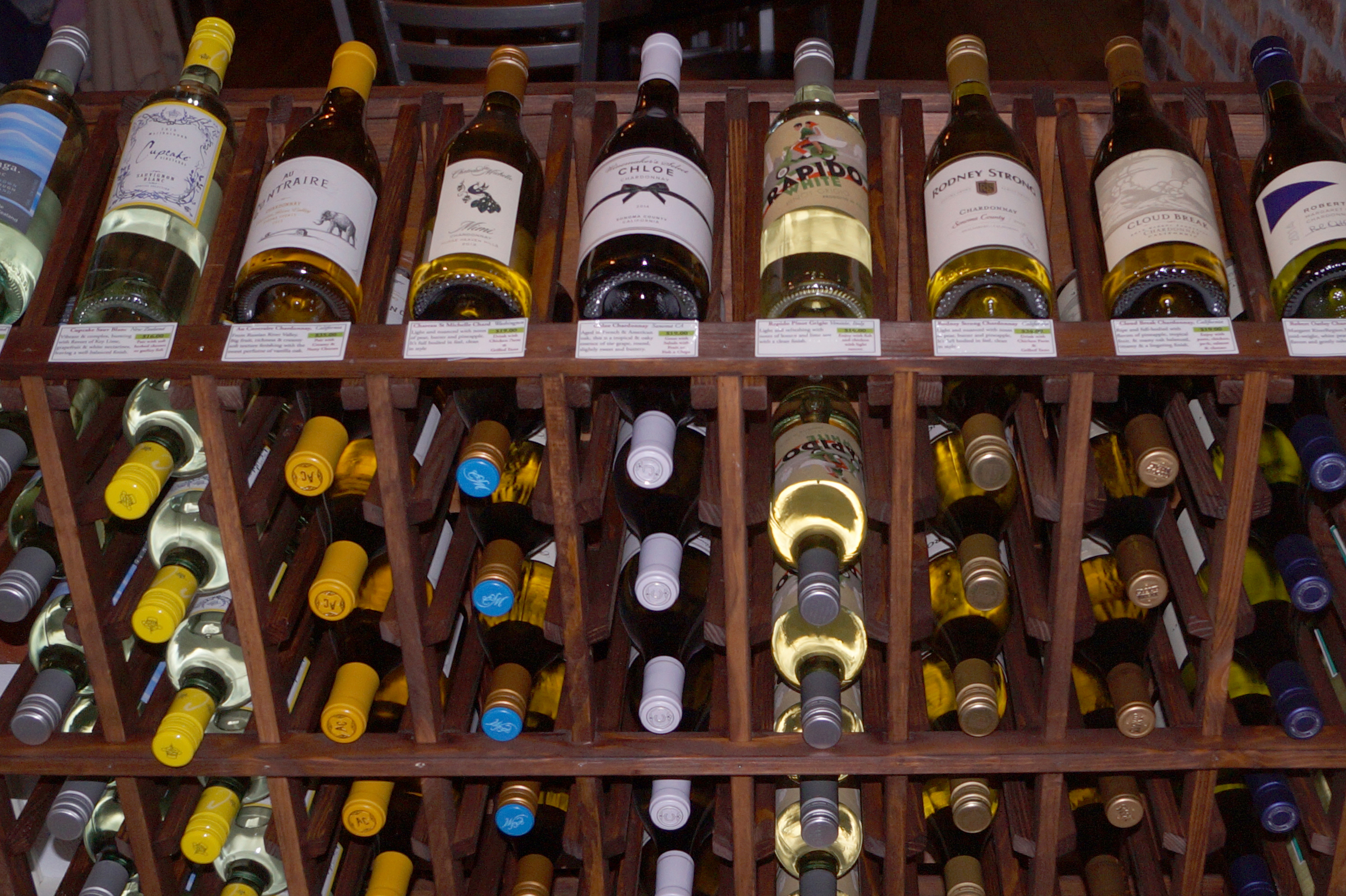 Wine, Buy Wine Online, Purchasing Wine